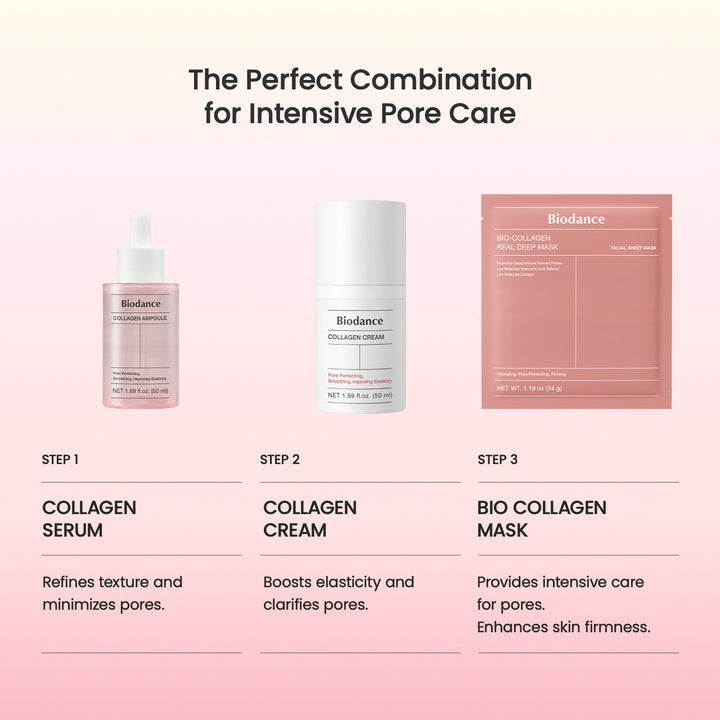Collagen Ampoule
