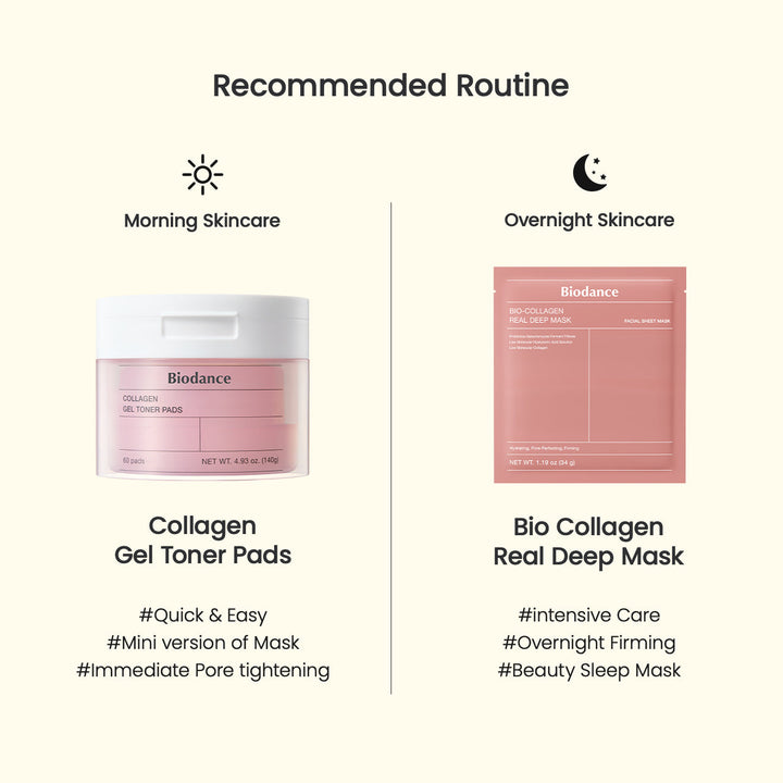 Collagen Gel Toner Pad